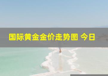 国际黄金金价走势图 今日